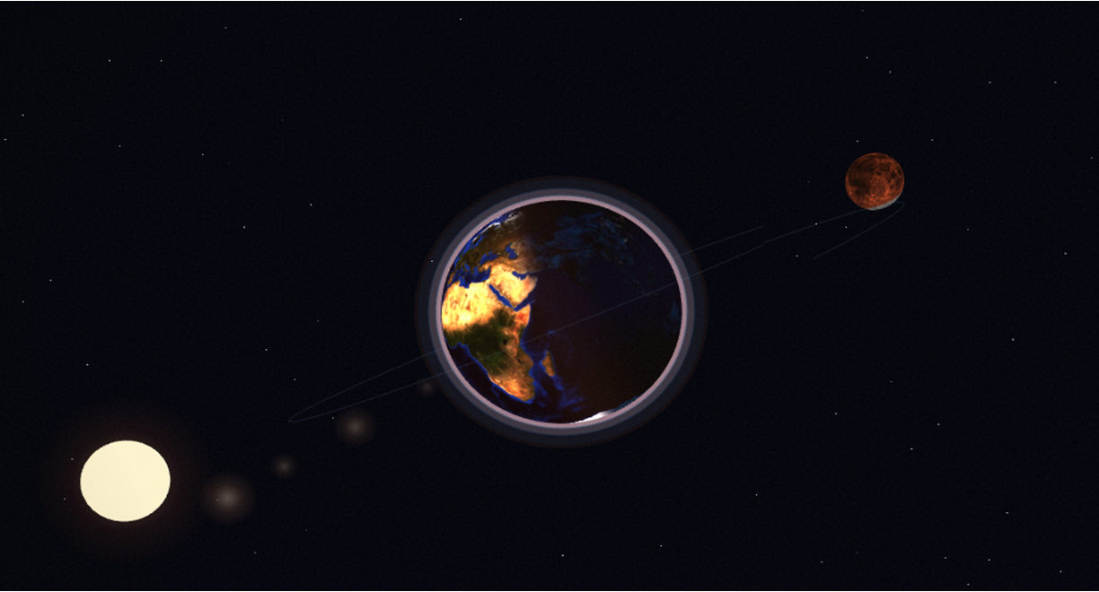 4D Blood Moon